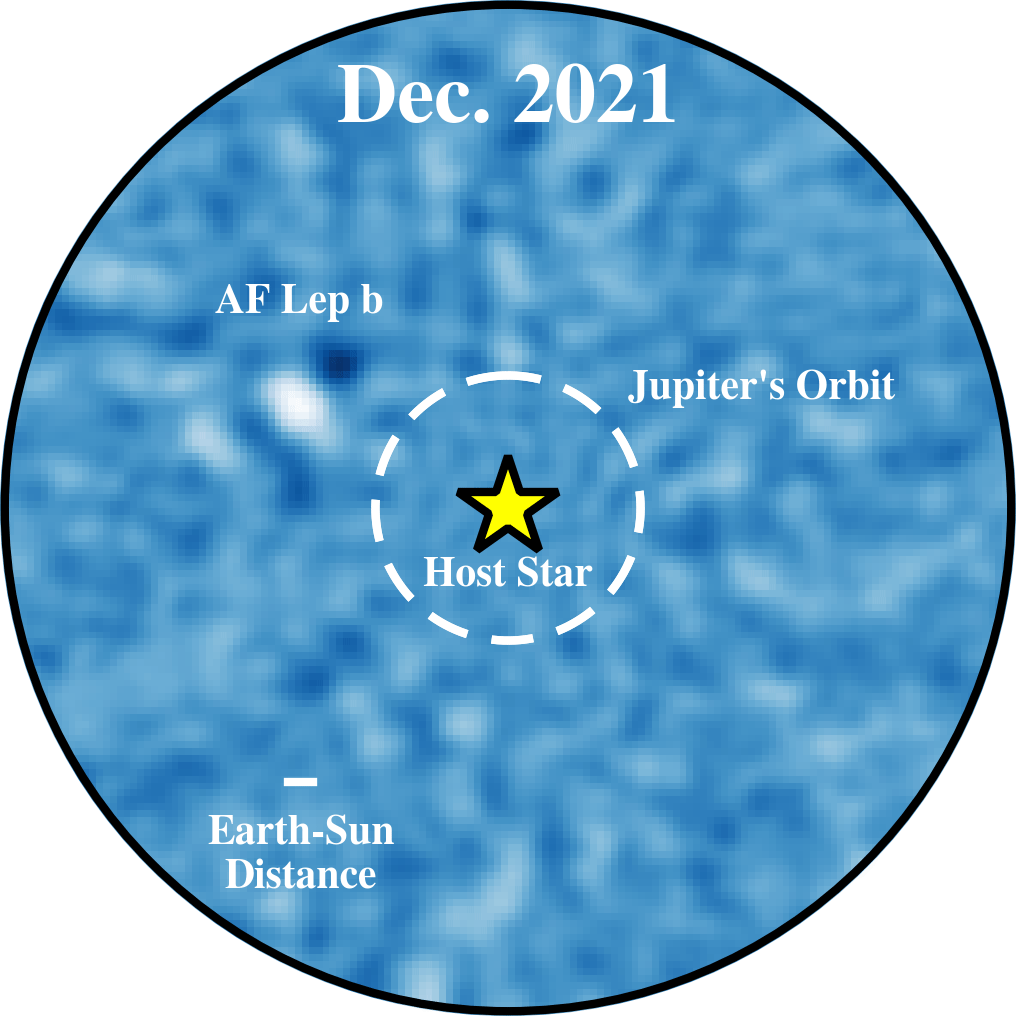 Animated sequence showing the discovery of AF Lep b in high-contrast imaging observations.